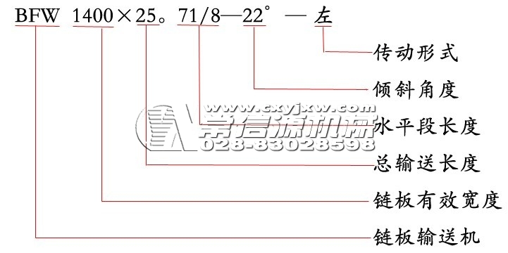 鏈板輸送機使用說明書