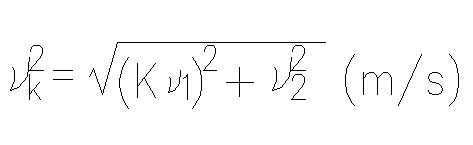 各個(gè)除塵點(diǎn)所需排風(fēng)量計(jì)算